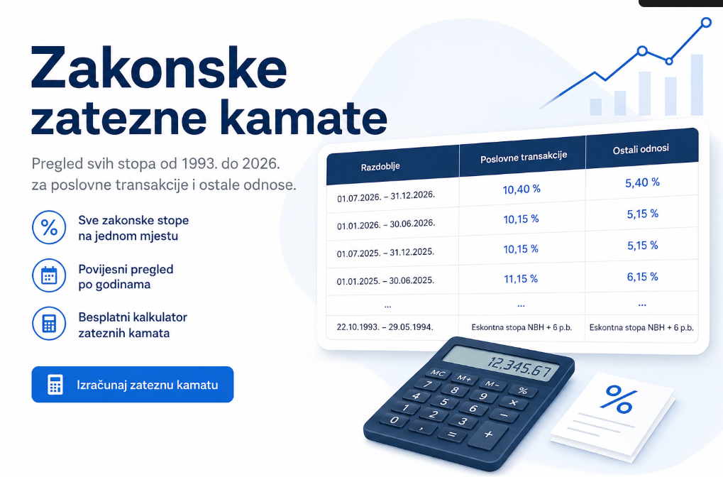 Zakonske zatezne kamate u Hrvatskoj od 1993. do 2026.